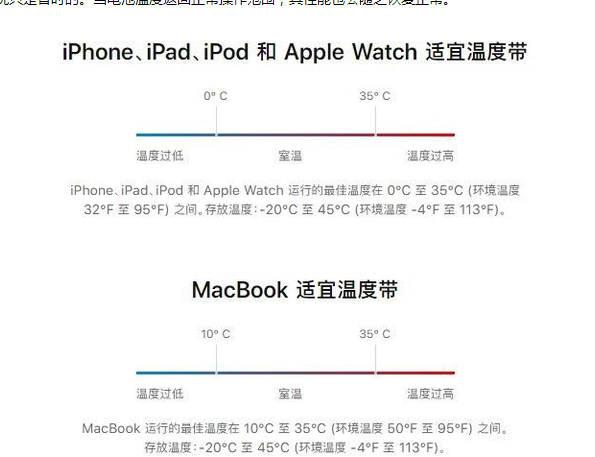 洋县苹果13维修分享iPhone 13耗电越来越快怎么办 